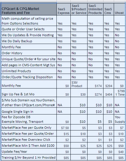 Features and Pricing